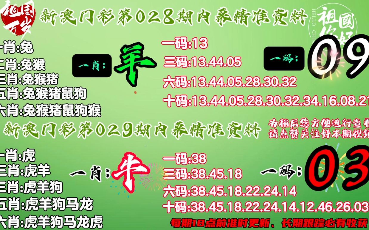 澳門必中一肖一碼準(zhǔn)一肖，澳門必中一肖一碼精準(zhǔn)預(yù)測