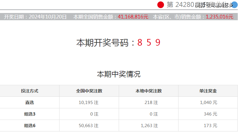 馬會開獎結(jié)果，馬會開獎結(jié)果公布