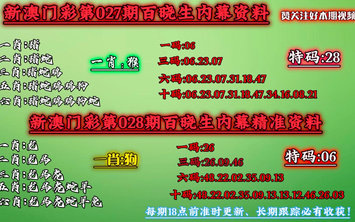 澳門公開(kāi)一肖一碼，澳門公開(kāi)一肖一碼精準(zhǔn)預(yù)測(cè)