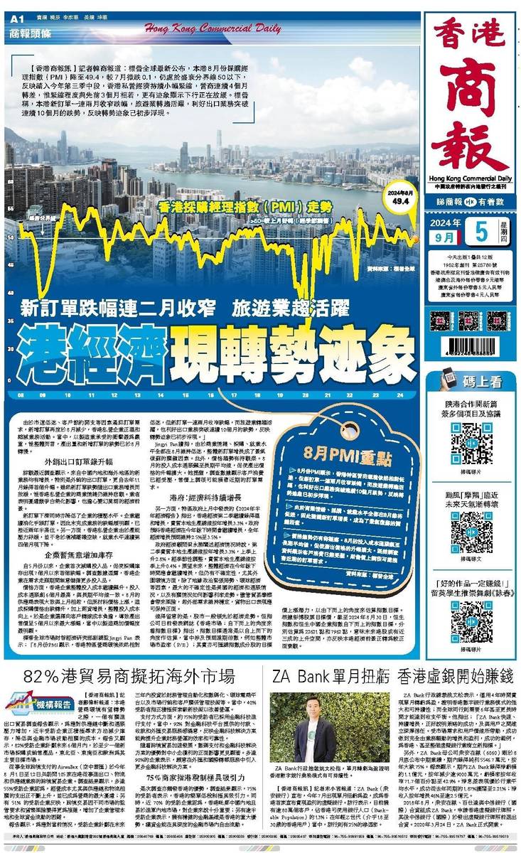 第402頁