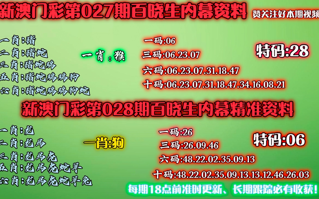 澳門特一肖一碼免費提，澳門特一肖一碼免費精準(zhǔn)預(yù)測
