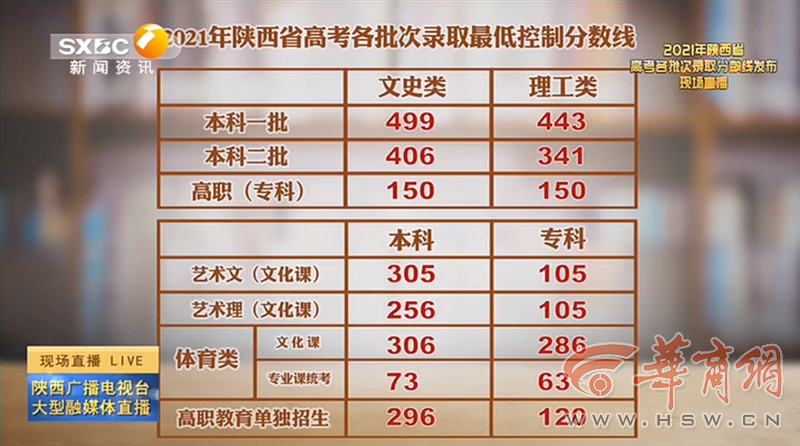 澳門開獎結果2025開獎記錄表全解析，澳門開獎結果2025記錄表全解析及開獎趨勢分析