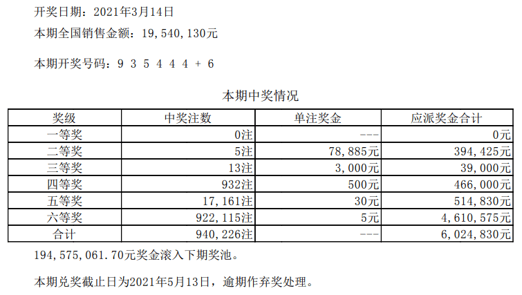 揭秘六開彩開獎(jiǎng)背后的秘密，六開彩開獎(jiǎng)背后的神秘面紗揭曉