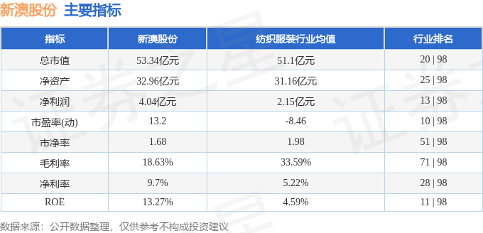 2025新澳開獎(jiǎng)記錄，2025新澳開獎(jiǎng)記錄大全