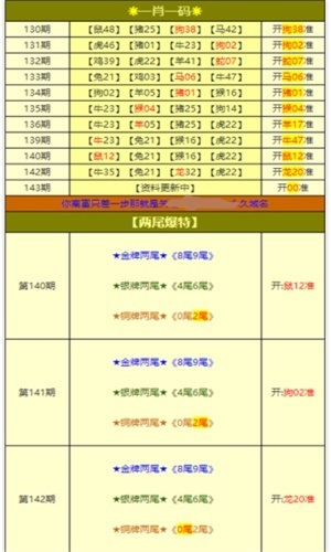 澳彩資料免費(fèi)資料大全的特點(diǎn)，澳彩資料免費(fèi)資料大全，特點(diǎn)解析