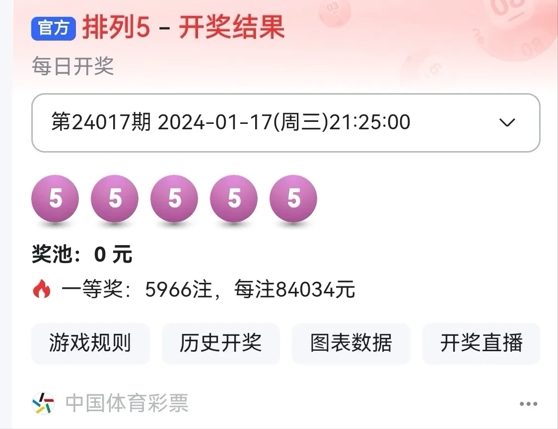 澳門六開彩開獎(jiǎng)結(jié)果開獎(jiǎng)記錄2025年，澳門六開彩開獎(jiǎng)結(jié)果記錄 2025年全記錄