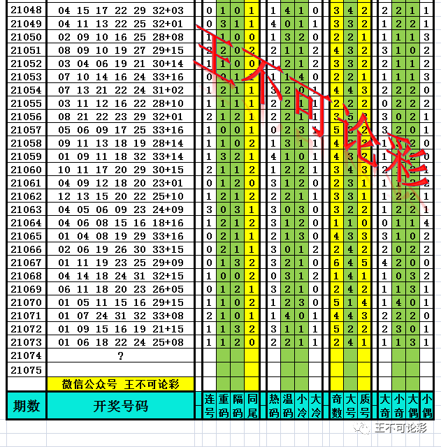 新澳天天開獎(jiǎng)資料大全最新54期129期，新澳天天開獎(jiǎng)資料大全（最新54期至第129期開獎(jiǎng)信息匯總）