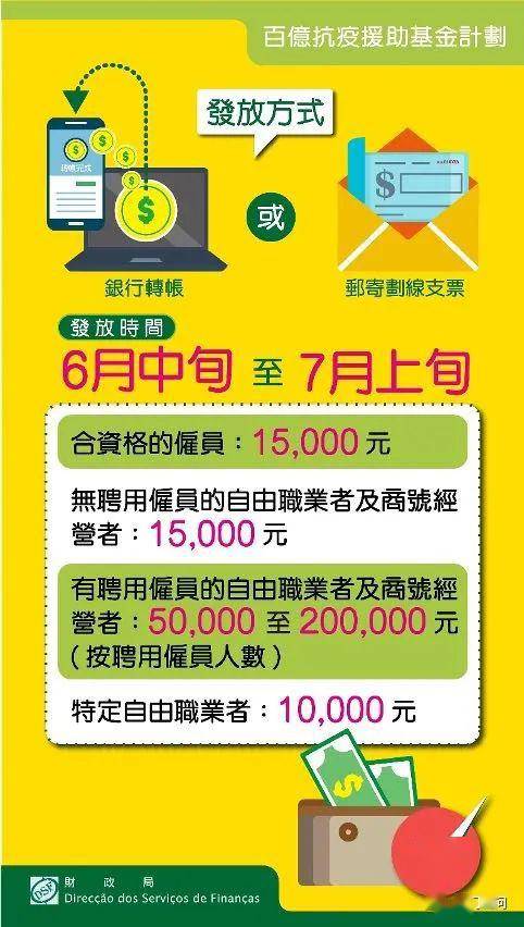 2025新澳門正版免費(fèi)資木車，澳門正版免費(fèi)資料木車預(yù)測(cè)（2025版）