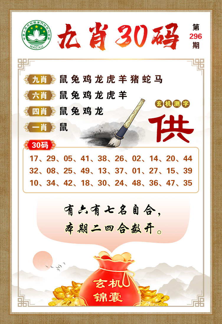 今晚上必開一肖，今晚生肖揭曉，一肖必開！