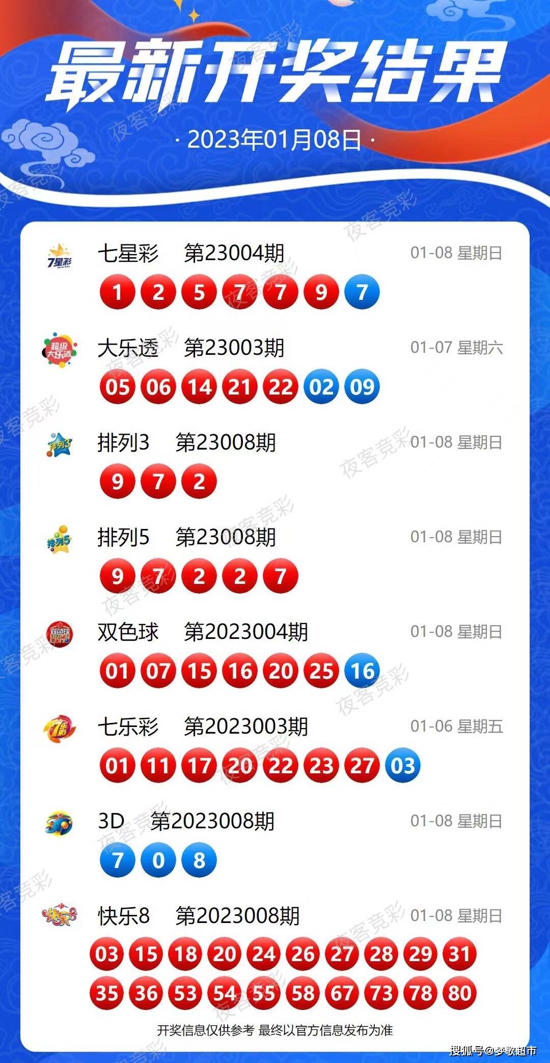 新澳今晚上9點(diǎn)30開獎(jiǎng)結(jié)果，新澳今晚9點(diǎn)30開獎(jiǎng)結(jié)果揭曉