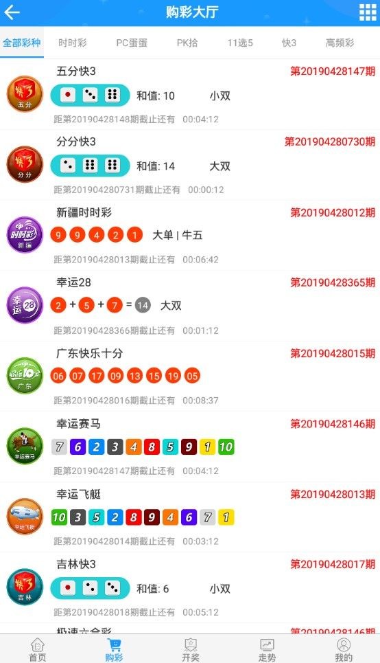 新澳門彩歷史開獎記錄走勢圖，澳門彩歷史開獎記錄走勢圖概覽