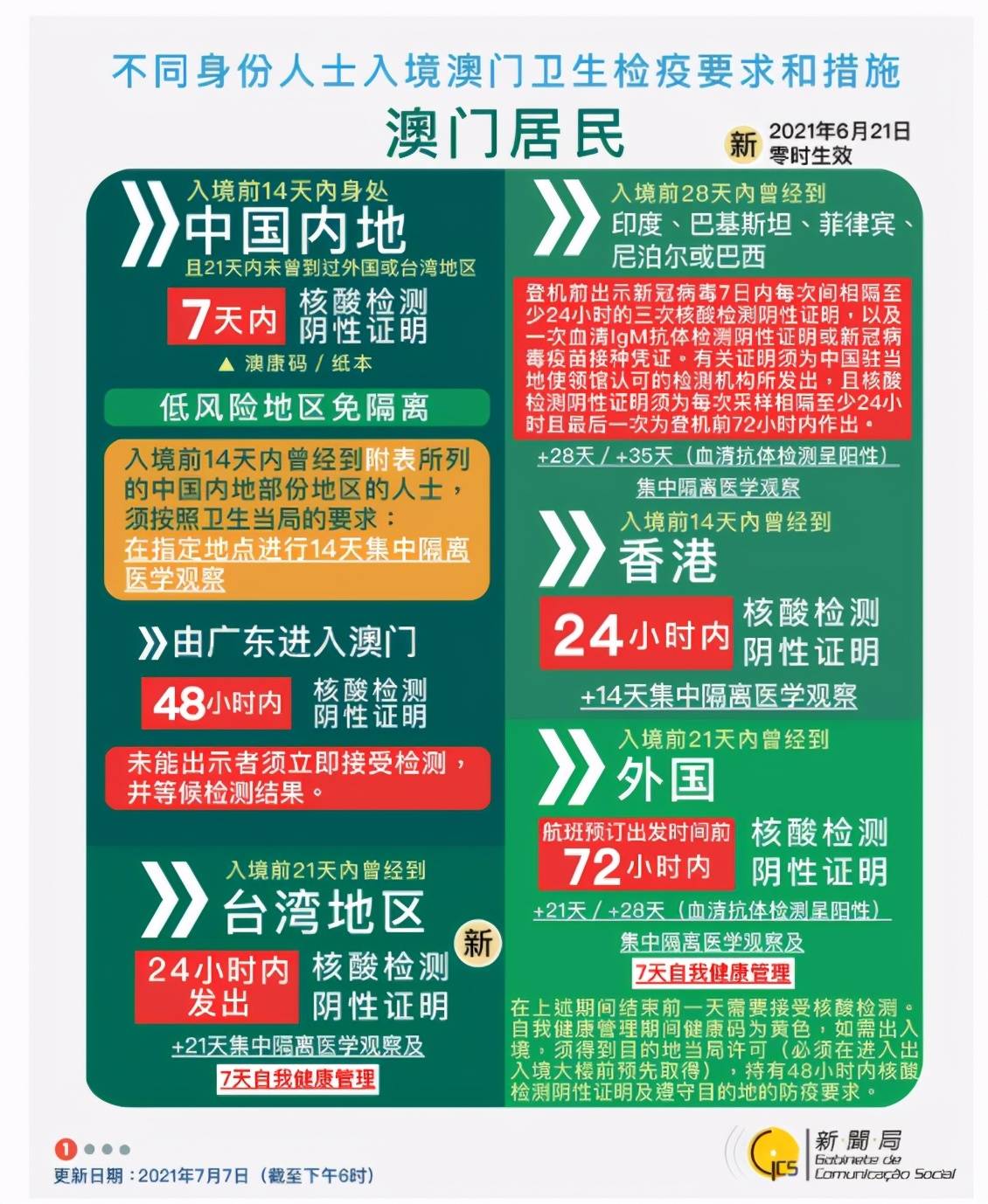 新澳2025正版資料免費(fèi)公開(kāi)，新澳2025正版資料免費(fèi)公開(kāi)大放送