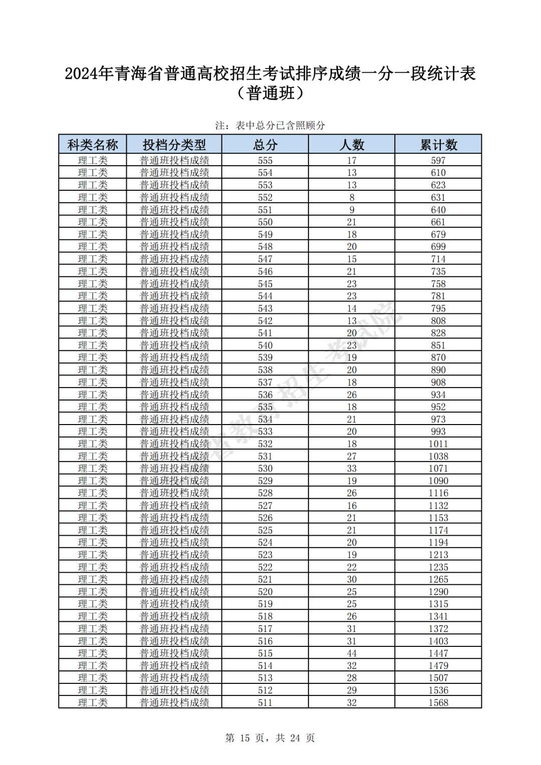 澳門(mén)開(kāi)獎(jiǎng)結(jié)果 開(kāi)獎(jiǎng)記錄表013，澳門(mén)開(kāi)獎(jiǎng)結(jié)果及013開(kāi)獎(jiǎng)記錄表揭秘