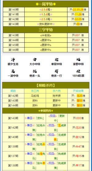 白小姐一碼一肖中特1肖，白小姐特碼中獎(jiǎng)揭秘，一肖獨(dú)中，幸運(yùn)降臨！