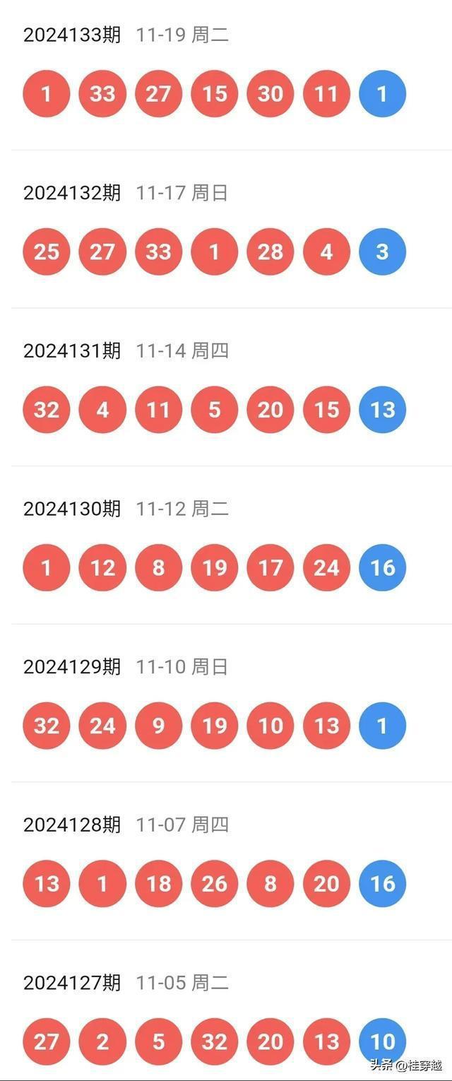 2025新澳門開獎(jiǎng)號(hào)碼,仿真實(shí)現(xiàn)方案_44