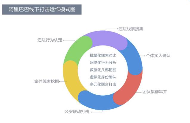 7777788888精準(zhǔn)四肖,深入應(yīng)用數(shù)據(jù)解析_29