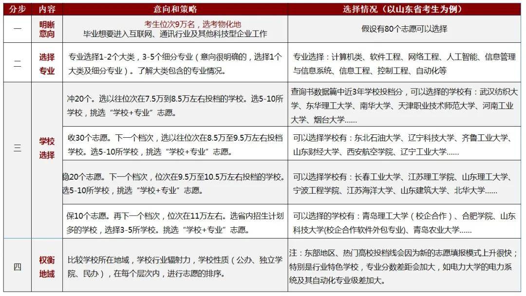 2025精準資料免費提供最新版,經(jīng)典說明解析_6