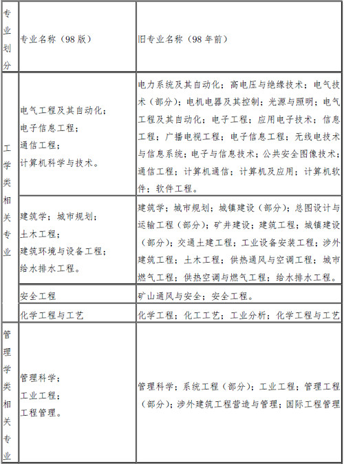 新澳門平特一肖100準(zhǔn)確,專業(yè)解析說明_28