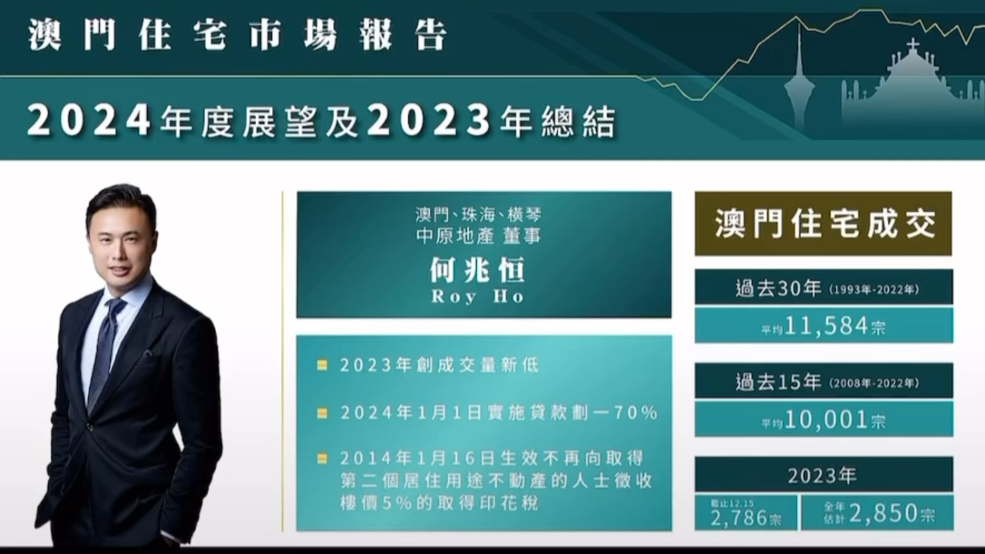 2025年澳門歷史記錄,快速計(jì)劃設(shè)計(jì)解答_46