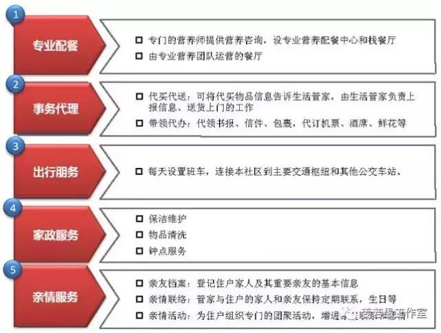 2025新奧最精準免費大全,整體規(guī)劃執(zhí)行講解_7