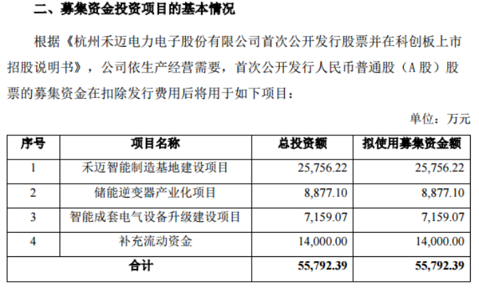 2025今晚澳門開獎(jiǎng)結(jié)果,快捷問題計(jì)劃設(shè)計(jì)_4