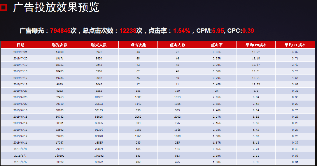澳門管家婆100%精準(zhǔn),高效策略設(shè)計_28