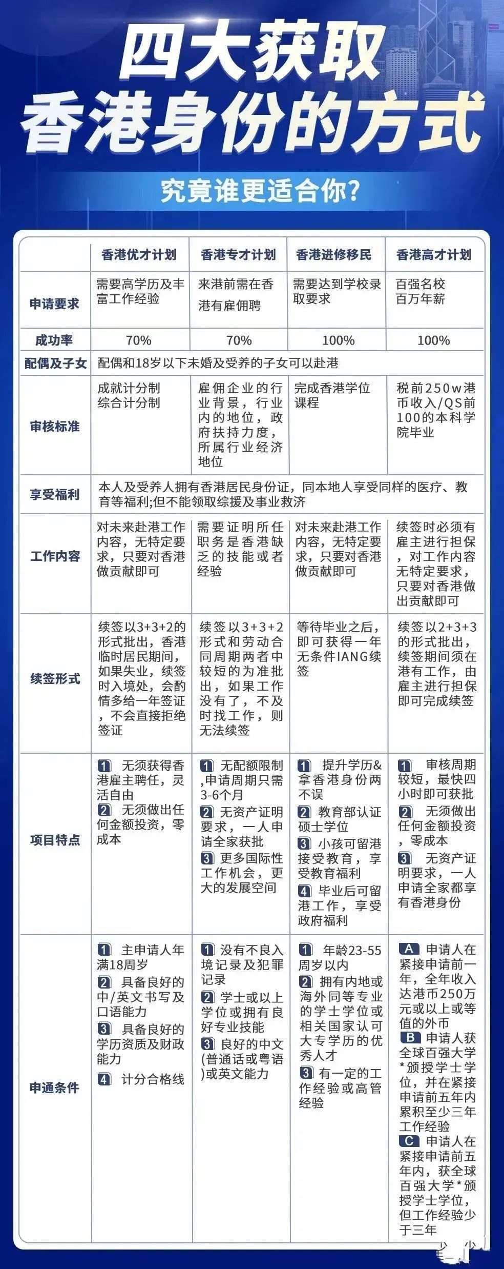2025正版資料免費(fèi)公開,精細(xì)策略分析_5