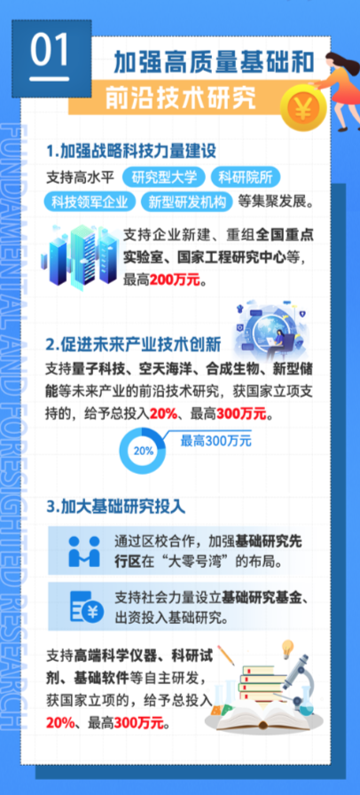 2025新澳門(mén)天天開(kāi)好彩,創(chuàng)新解讀執(zhí)行策略_15