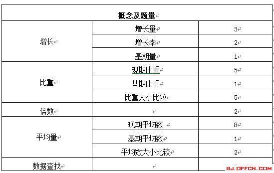 第372頁