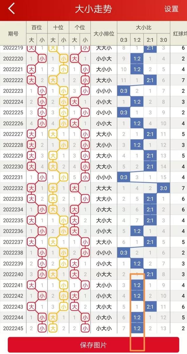二四六香港資料期期準千附三險阻，二四六香港資料期期準揭秘與三大挑戰(zhàn)應對