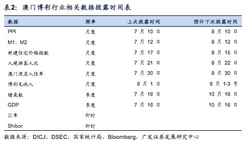 新澳門最精準正最精準龍門,數(shù)據(jù)解析導向計劃_21