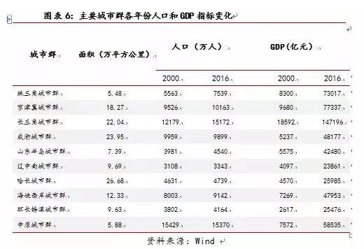 新澳門今晚開獎結(jié)果查詢,數(shù)據(jù)分析說明_18