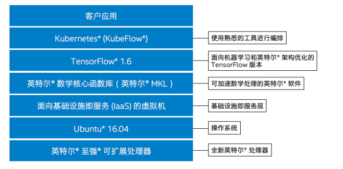 2025全年資料免費(fèi)大全,實地解析數(shù)據(jù)考察_23