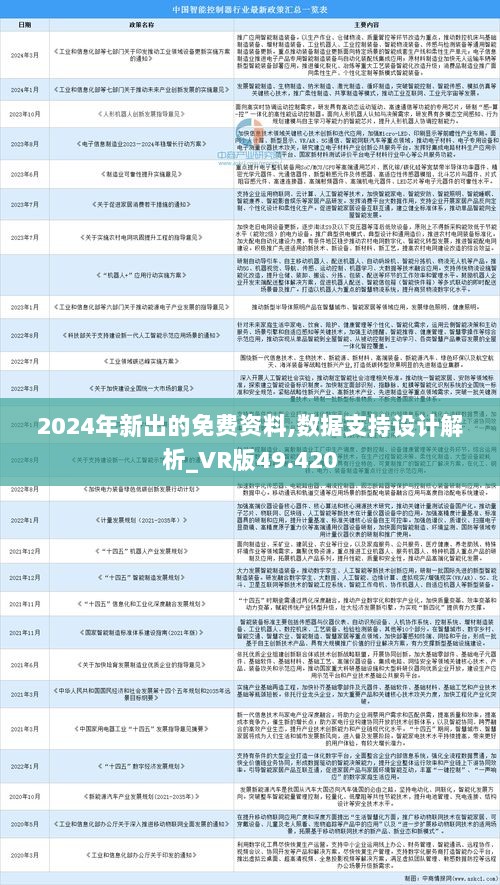 2025全年資料免費(fèi)大全,效率資料解釋落實(shí)_41