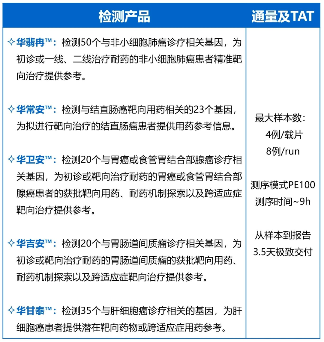 2025天天彩正版資料大全,精準實施步驟_18
