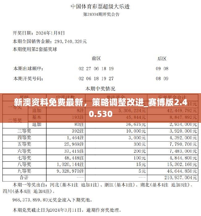 新澳精準(zhǔn)資料免費提供，新澳精準(zhǔn)資料免費分享