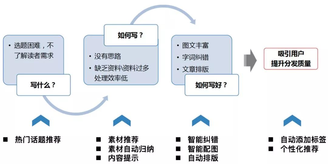 2025澳門(mén)正版免費(fèi)資料,連貫方法評(píng)估_14