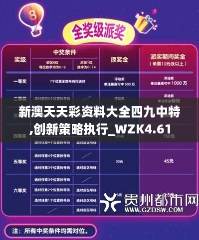 新澳六開(kāi)彩天天開(kāi)好彩大全,數(shù)據(jù)支持策略分析_24