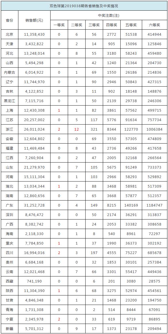 揭秘2025年最新開獎結(jié)果，數(shù)字背后的故事，揭秘2025年最新開獎數(shù)字背后的故事