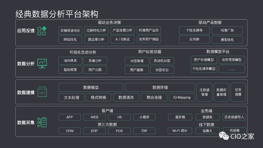 全年資料免費大全資料打開,數(shù)據驅動方案實施_27