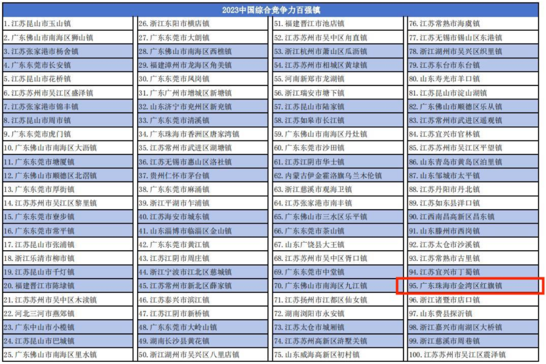 澳門(mén)天天開(kāi)彩期期精準(zhǔn)單雙,全面理解計(jì)劃_32