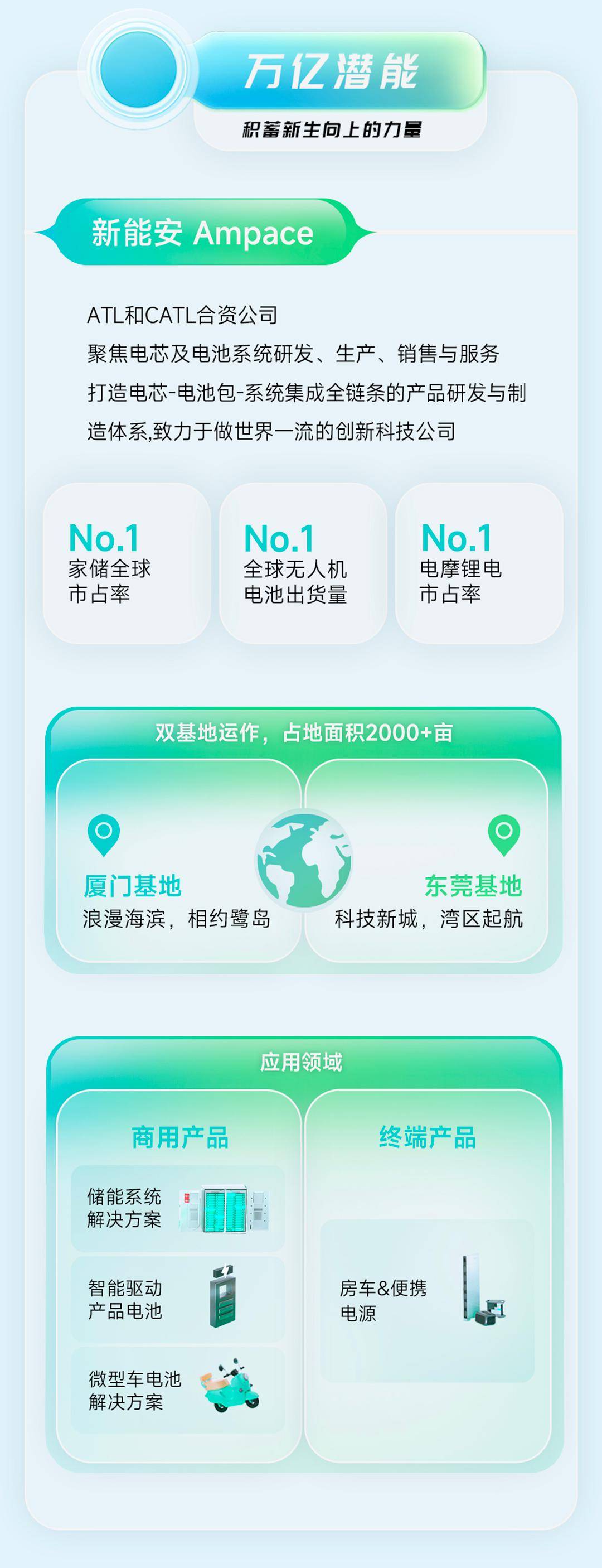 新奧最精準(zhǔn)免費(fèi)大全,動(dòng)態(tài)評(píng)估說(shuō)明_3
