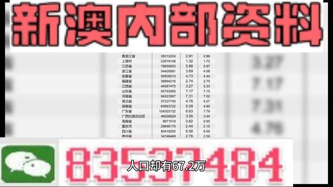 新澳天天開(kāi)獎(jiǎng)資料大全最新解析，新澳天天開(kāi)獎(jiǎng)資料大全解析及最新開(kāi)獎(jiǎng)信息