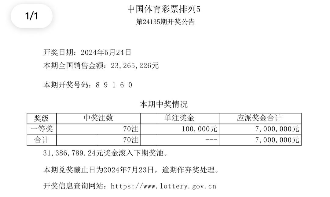 2025年新澳門(mén)今晚開(kāi)獎(jiǎng)結(jié)果查詢表，澳門(mén)彩票開(kāi)獎(jiǎng)結(jié)果查詢表（最新更新）