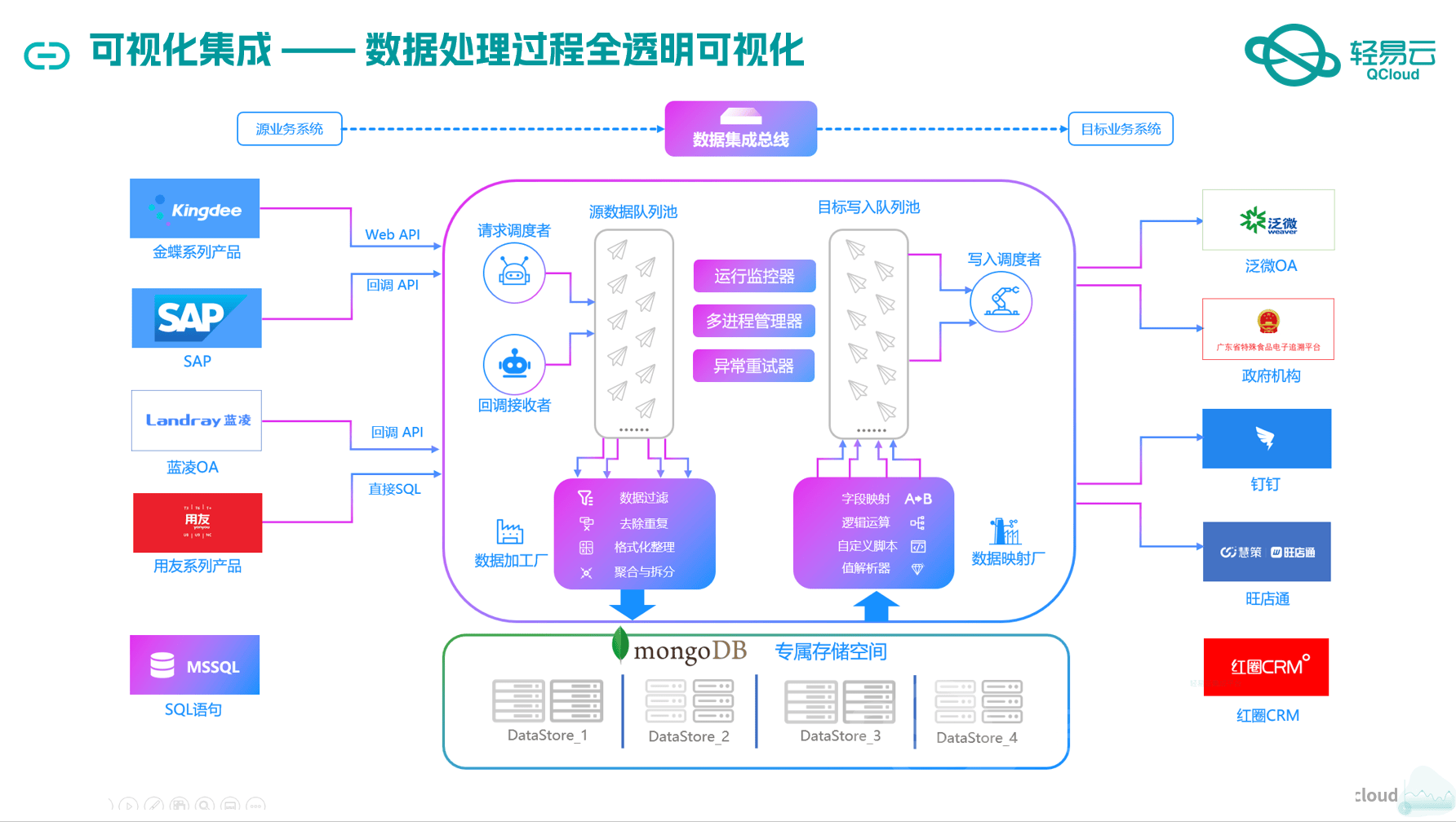 2025天天彩正版資料大全,深入數(shù)據(jù)應(yīng)用解析_38