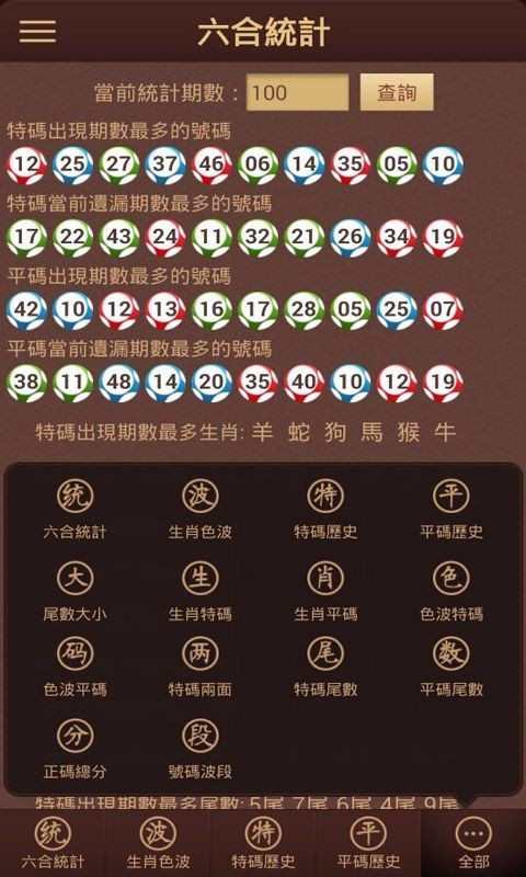 探索澳門天天六開彩，未來的免費圖趨勢展望，澳門天天六開彩未來免費圖趨勢展望探索