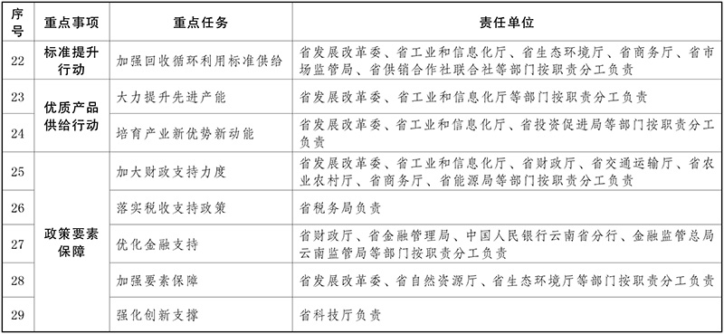 新門(mén)內(nèi)部資料精準(zhǔn)大全,平衡性策略實(shí)施指導(dǎo)_40