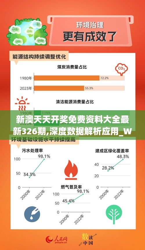 新奧精準精選免費提供,深度應用數(shù)據(jù)策略_23