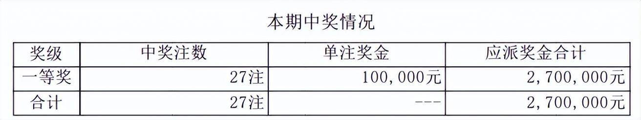 新澳門今晚開獎結(jié)果開獎記錄,數(shù)據(jù)實施整合方案_37
