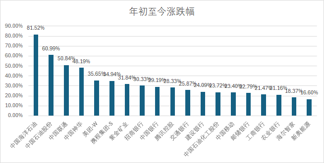 2025新澳門最精準正最精準,實地策略驗證計劃_21